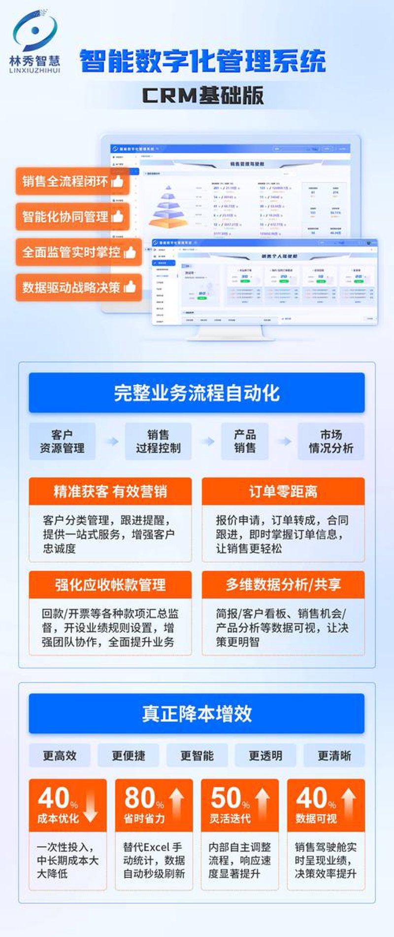 OA办公系统助力企业数字化高效办公