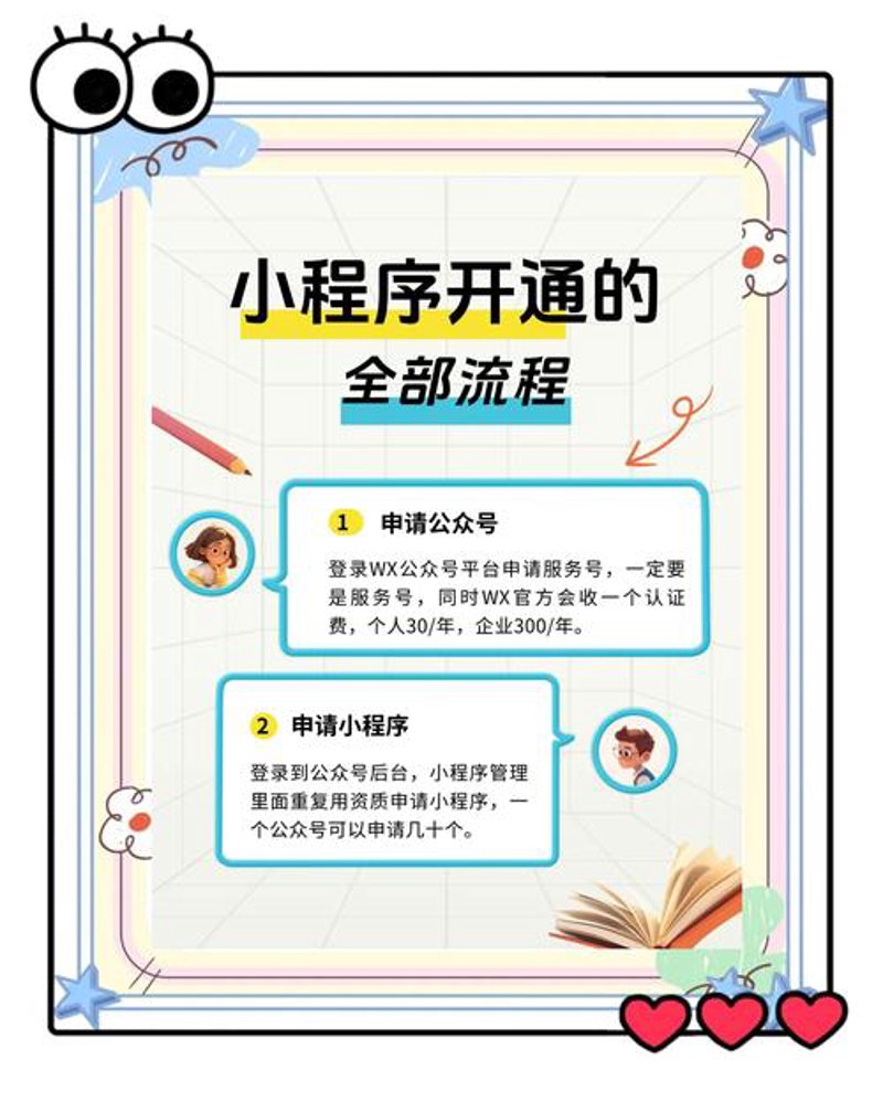 北京网站建设：助力企业数字化转型的强劲引擎